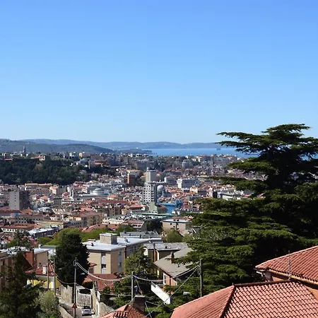 Appartement Shamrock -